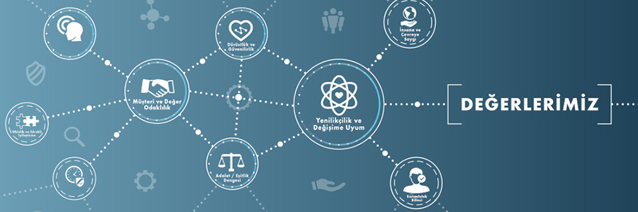Değerlerimiz